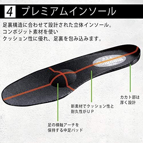 ブラック_27.0 cm 3E ミドリ安全 JIS規格 安全靴 甲プロテクタ付 長編