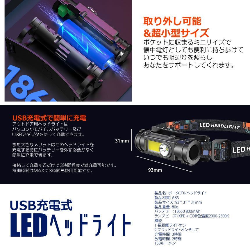 ヘッドライト 4個セット 作業灯 充電式 LEDヘッドライト LED ヘッドランプ COB作業灯 磁気付き USB充電式 軽量 防水 照射角度180調節  夜釣り 停電 防災 夜釣 登山 作業 キャンプ 散歩 アウトドア用 - メルカリ