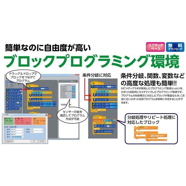 mini スタディーノミニ