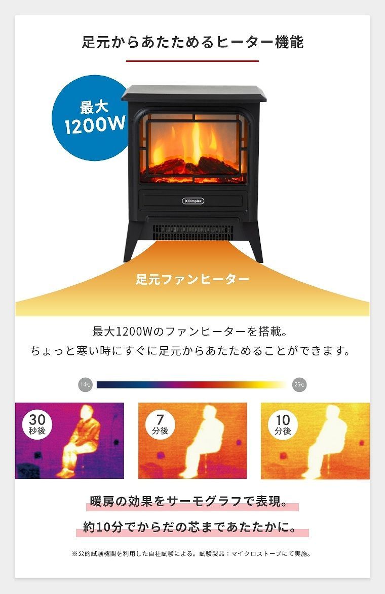 ラヴァートン LVT12J