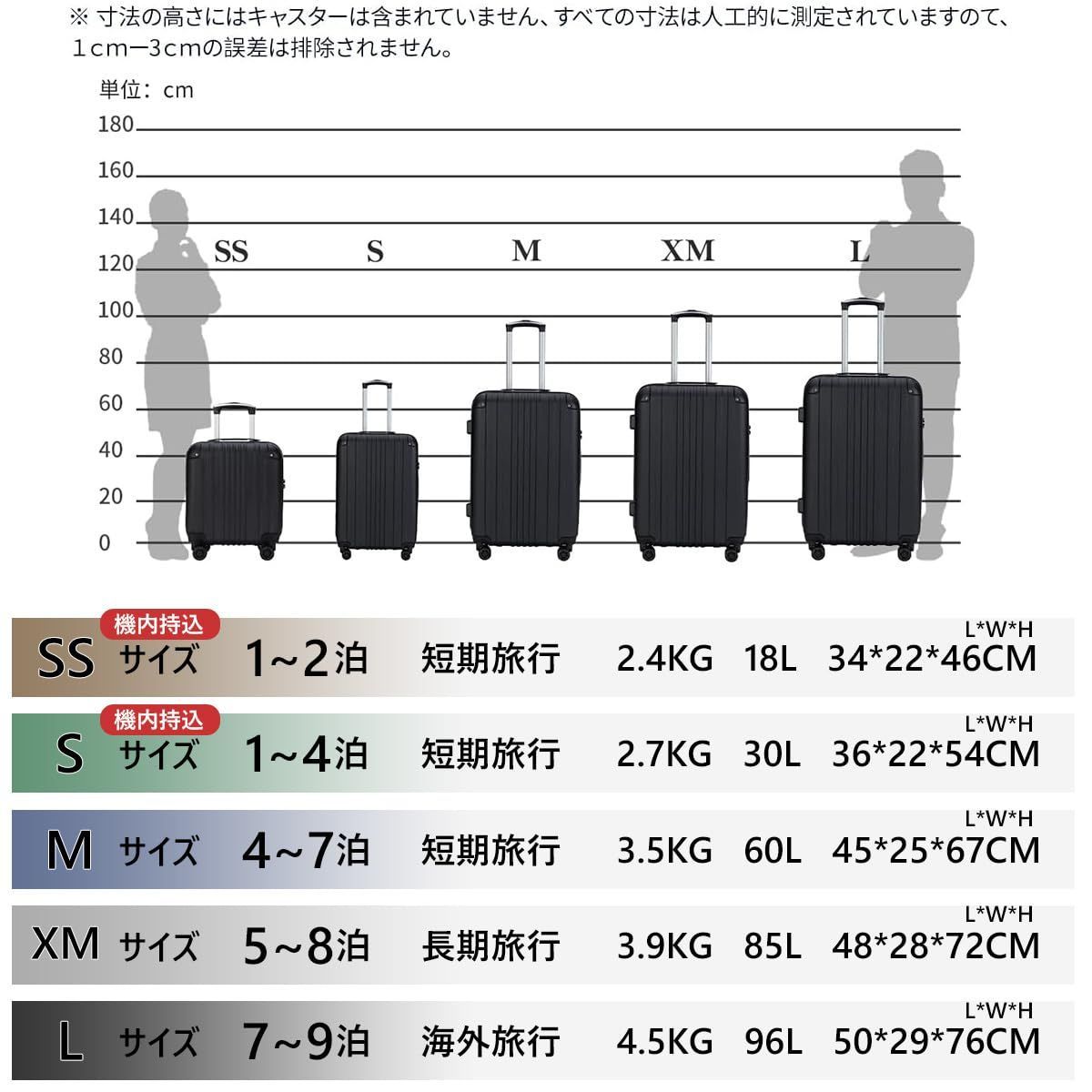 【数量限定】Small) (グリーン ビジネス&hellip; 旅行 静音 ダブルキャスター TSAロック 超軽量 大容量 キャリーケース キャリーバッグ ABSスーツケース [Bargiotti]