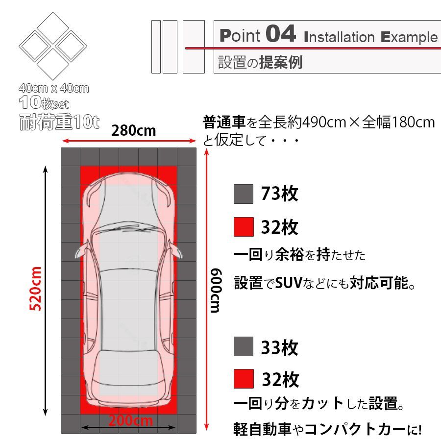 ガレージタイル ガレージマット 10枚セット 40cm×40cm×1.8cm はめ込み 置き敷き バイク 車 駐車場 屋外 屋内 ガーデニング 軽量  ショールーム 倉庫 テラス フロアタイル ジョイント フロアデッキ エクステリア NP-017 区分60S - メルカリ