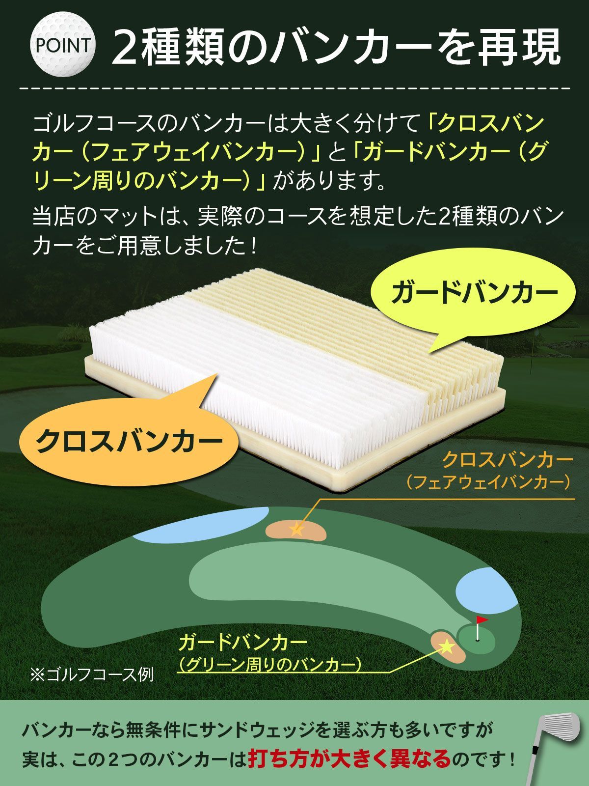 GolfStyle バンカーマット 2WAY ゴルフマット バンカー 練習 マット