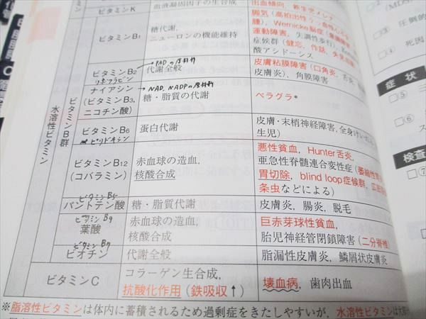 メディックメディア re CBT･医師国家試験のためのレビューブック 内科･外科 2022-2023 026S3D メディックメディア re CBT・医師国家試験のためのレビュー
