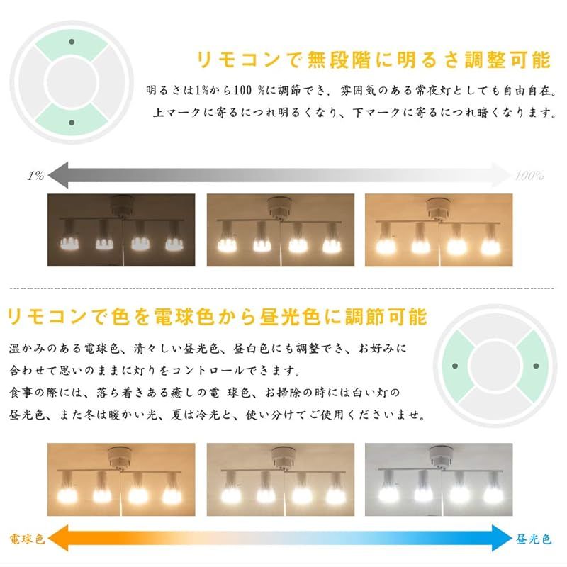 リモコン操作 角度調節可