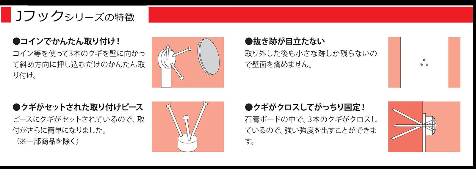 石膏ボード