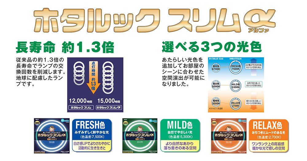ホタルックスリムα 114W