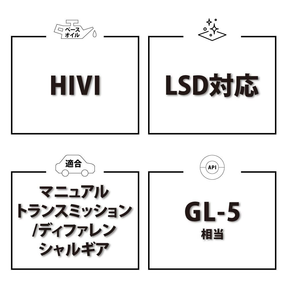 LSD対応