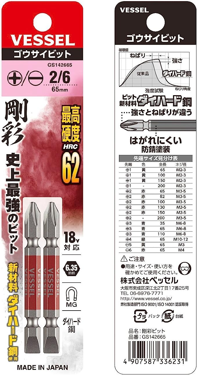 SALE／76%OFF】 ベッセル 剛彩ビット 2本組 両頭コンビ -6×65mm 手動工具