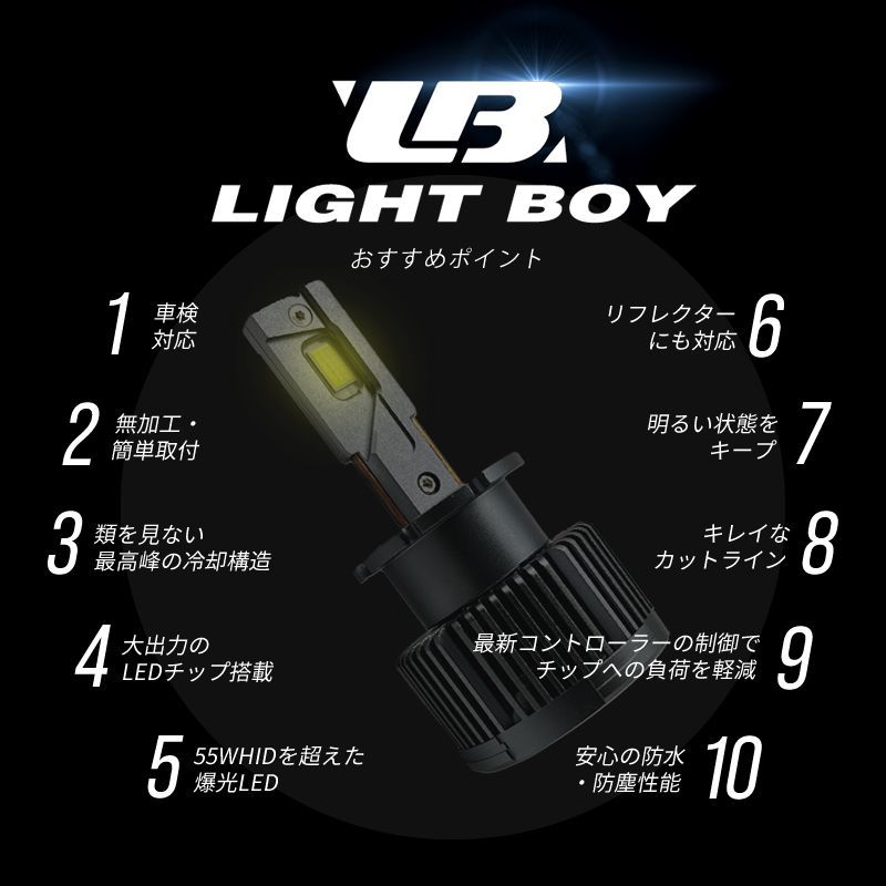 世界1位の明るさ!? HB3 HB4 LEDヘッドライト バルブ 最強 爆光 - パーツ