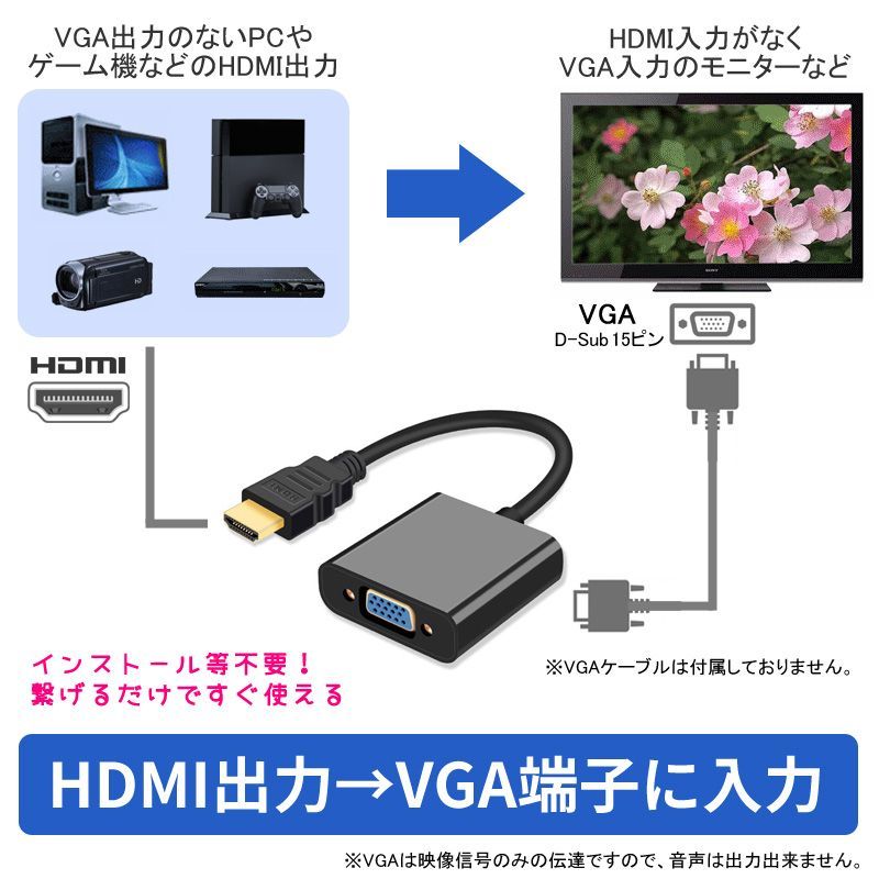 HDMI オス to VGA メス D-Sub 15ピン 変換器 アダプタ 変換器アダプタ