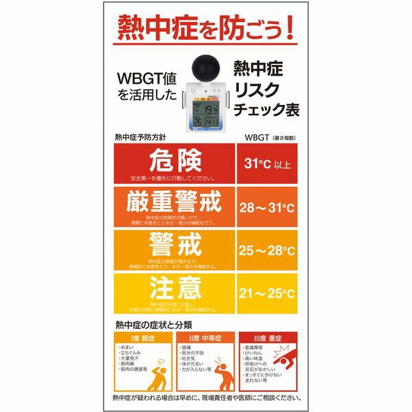 7営業日以内発送 三愛 SAN-AI SA-N24-71 WBGT分布看板 SAN2471 沖縄離島販売不可