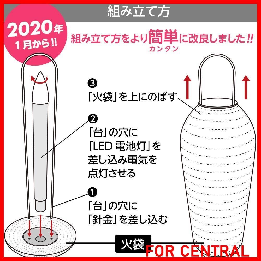 コンパクト