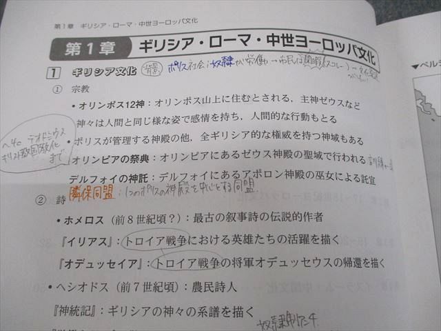 代々木ゼミナール 代ゼミ 詳説世界史講義(現代史) テキスト 2019 夏期 佐藤幸夫 004s0D 代々木ゼミナール 代ゼミ 詳説世界史講義(現代史) テキスト 2019