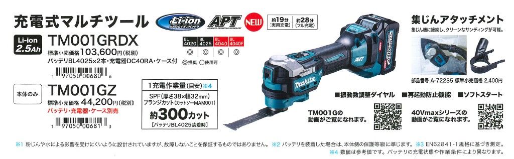 充電式マルチツール 40V
