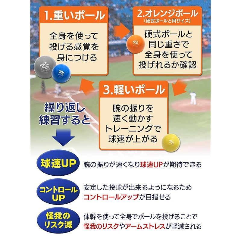 サンドボール 重い