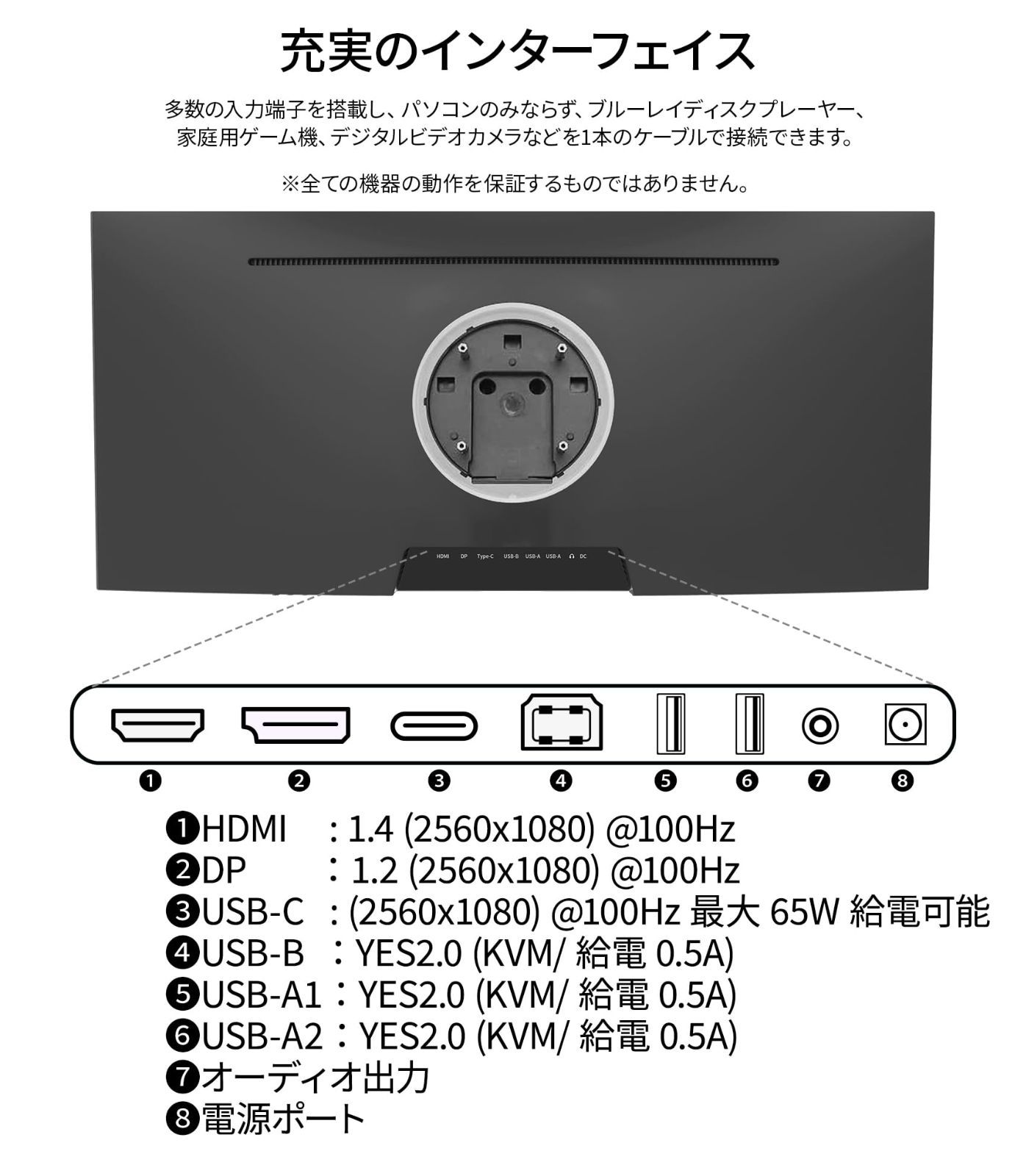 数量 ワイドFHD 2560 x 1080 液晶モニター 29インチ JN-IPS291WFHDR-C65W HDMI DP JAPANNEXT USB Type-C 最大65W給電 KVM
