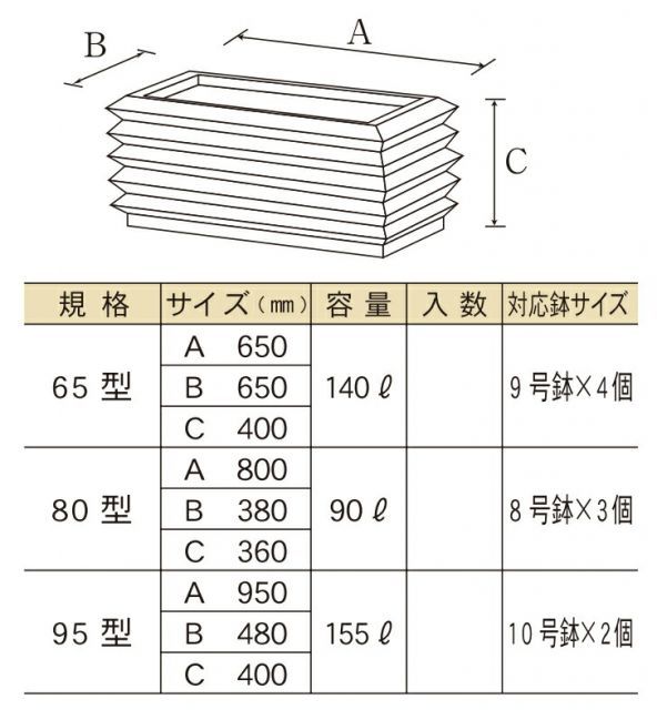 アゼクラプランター95DBR