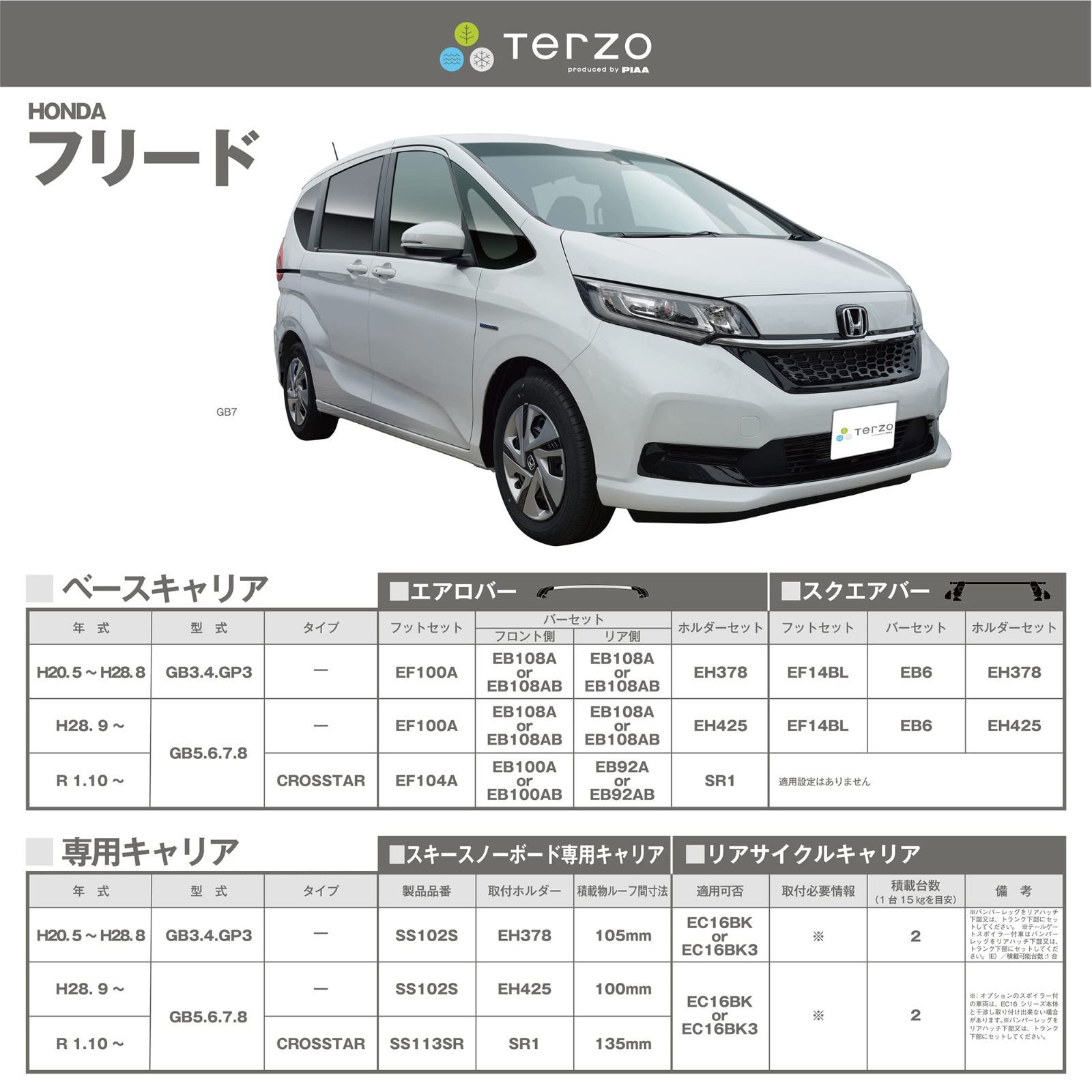 KIT7084T T