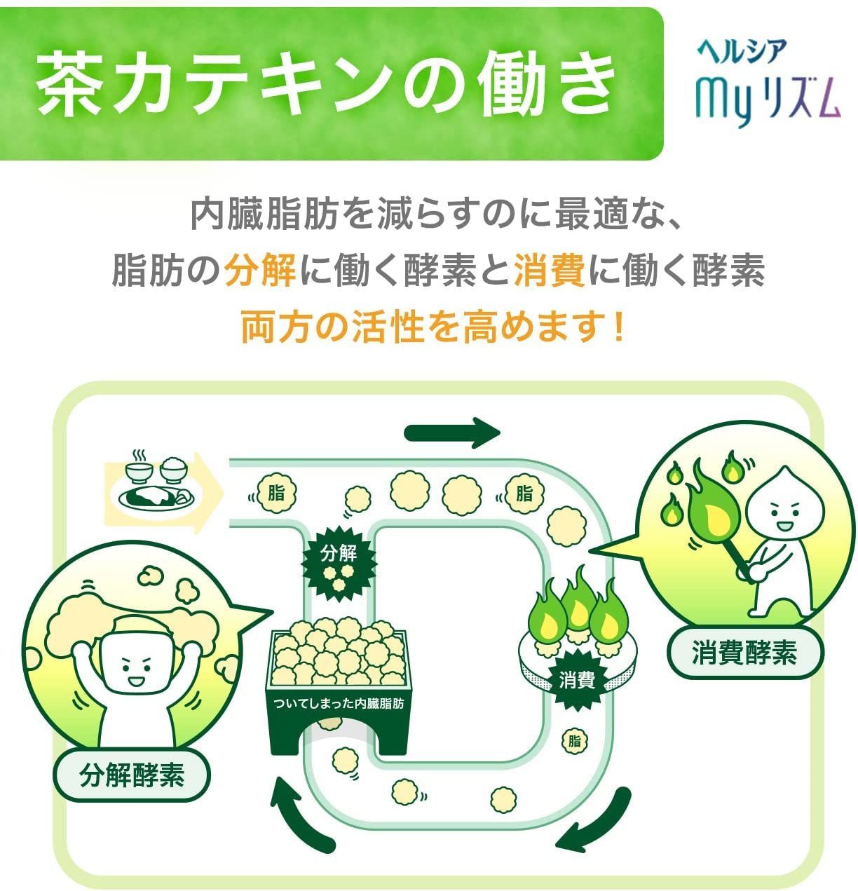 機能性表示食品] ヘルシア myリズム レモンなひととき 500ml×24本