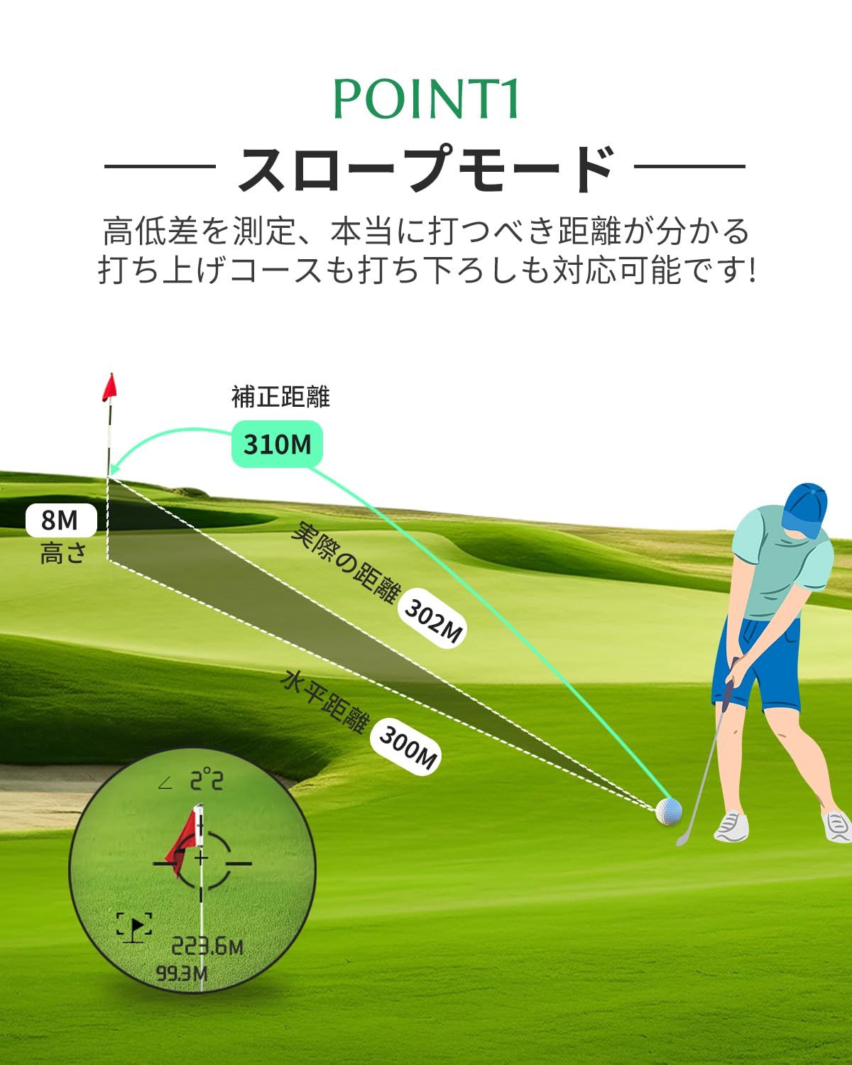 BooMee ゴルフ 距離計 レーザー距離計 ゴルフ距離測定器 800Y 超軽量 高低差 ピンロック機能 レーザー距離測定器 ハードケース ゴルフ用品 コンパクト 角度 800yd 精度±0.5y