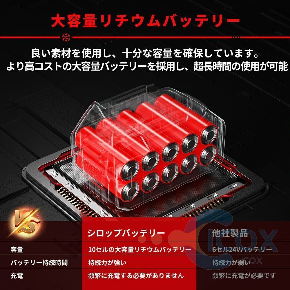 ブラシレスモーター