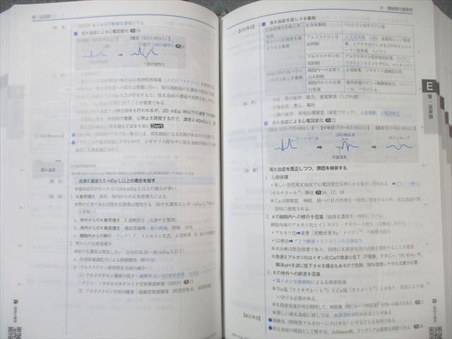 メディックメディア 医師国家試験 イヤーノート year note 内科・外科
