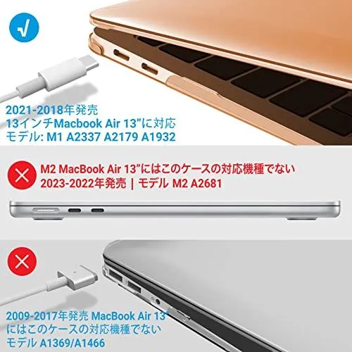 2022- 2018 Macbook Air 13インチTouch ID 付きに対応。_クリスタル