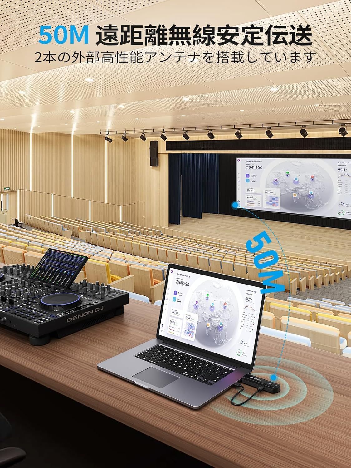 ワイヤレス HDMI