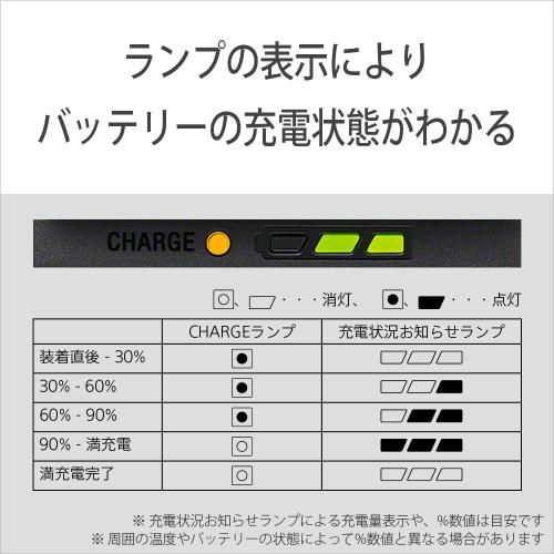 バッテリーチャージャー