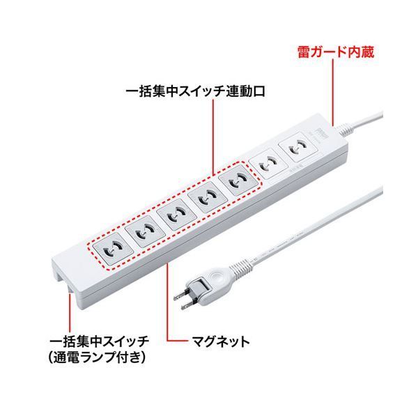 5個セット】 サンワサプライ 電源タップ 5m TAP-F27-5KPX5 - メルカリ