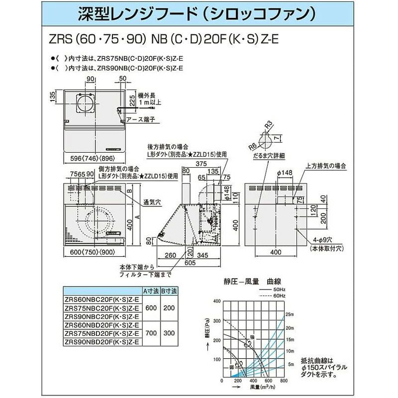 メーカー クリナップ Cleanup 深型レンジフード シロッコファン 間口60 cm 高さ60 ブラック E