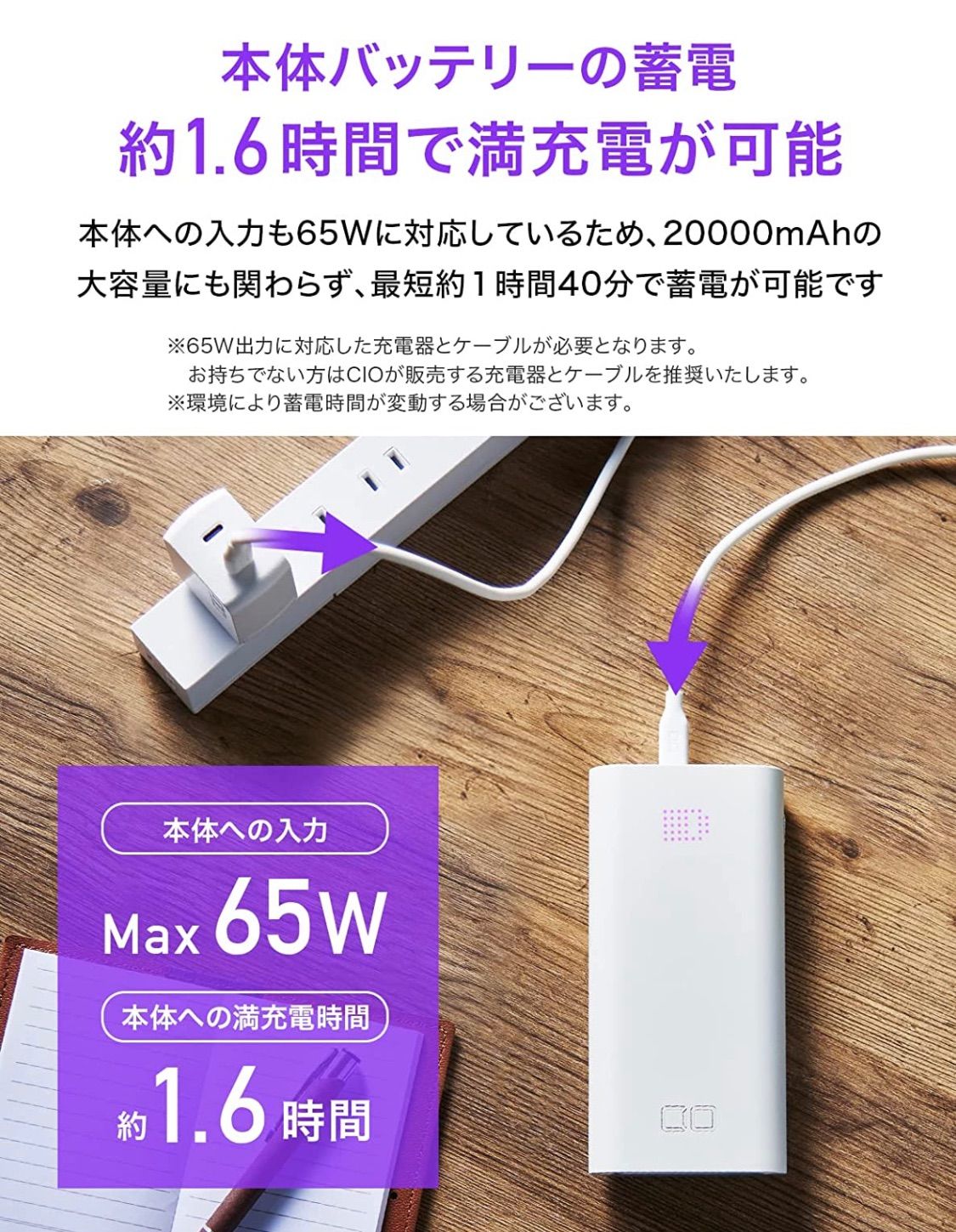 おすすめ特集 CIO SMARTCOBY TRIO 65W 20000mAh 新品 asakusa.sub.jp