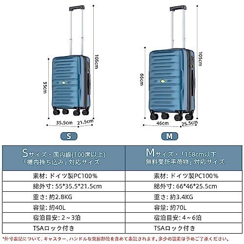 ブルー_Mサイズ（76L、4~7泊、預け入れ可(受託手荷物)） [MGOB