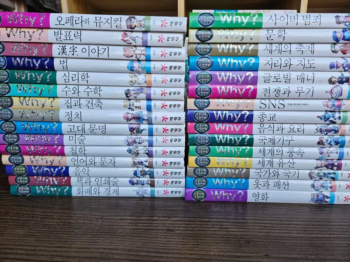 Why シリーズ