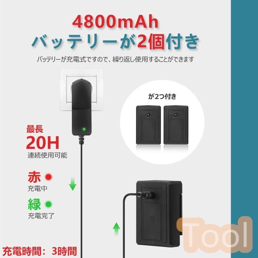 4x360°グリーンレーザー 16ライン
