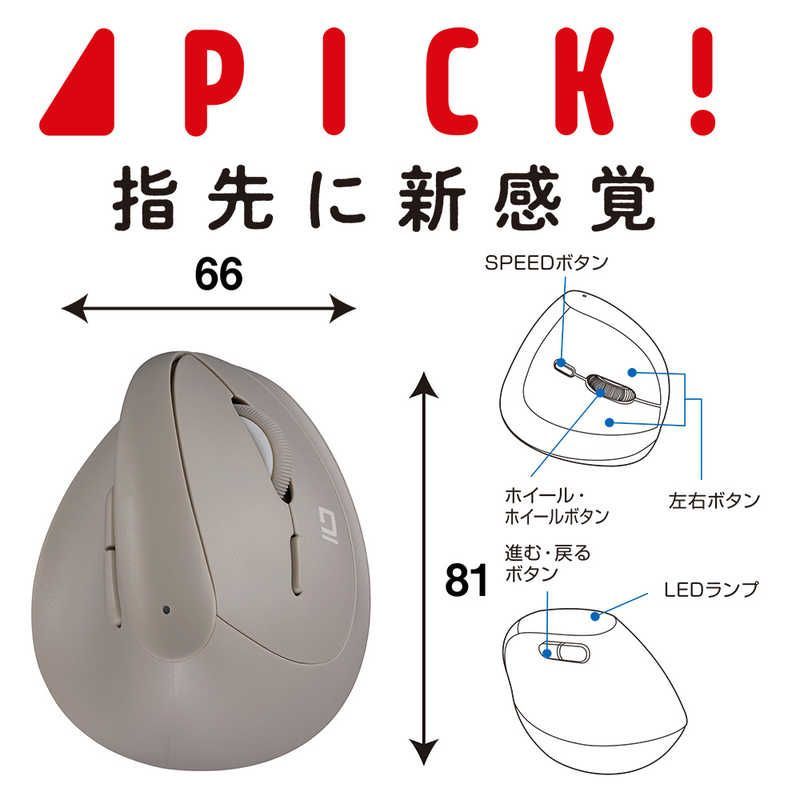 【 新品 未開封 】 ナカバヤシ PICK！ 無線ミニエルゴ静音5ボタン BlueLEDマウス MUSRKF222GY 未使用 送料無料 ナカバヤシ PICK!無線ミニエルゴ静音5ボタンBlueLEDマウス PICK! ホワイト ミニサイズと静音ボタン仕様！無線で快適な操作性を実現「PICK クチコミ