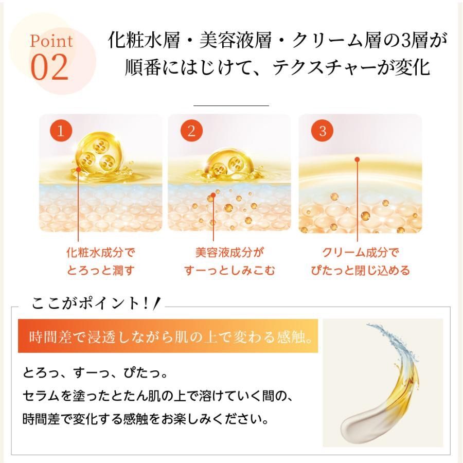 サントリー