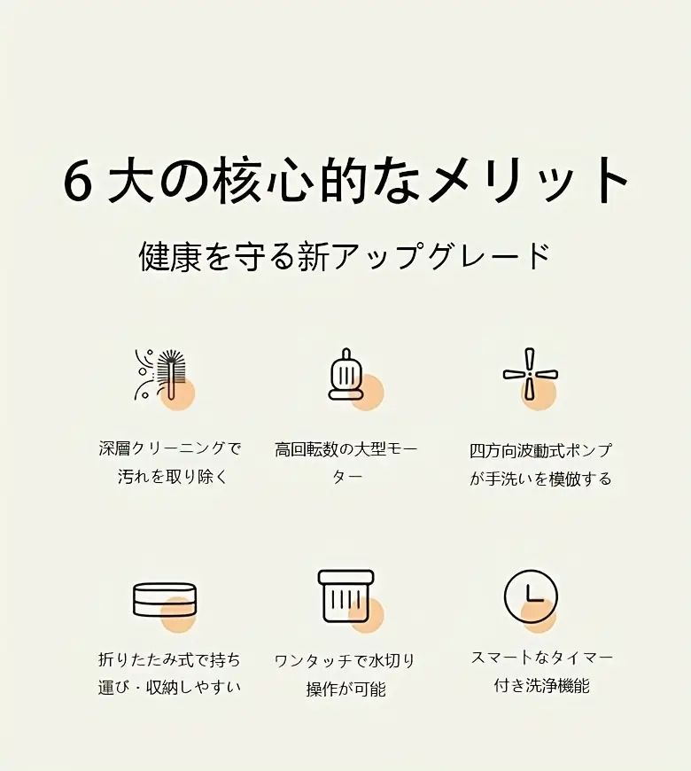 衣類の洗浄に適しています