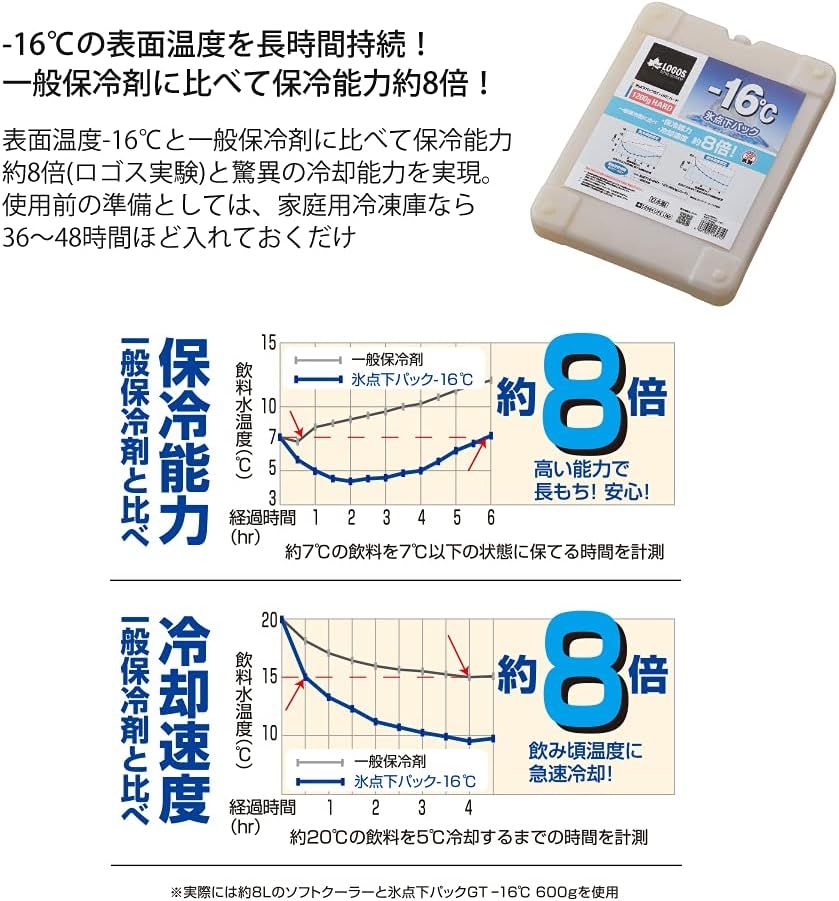 ハード1200g 2個
