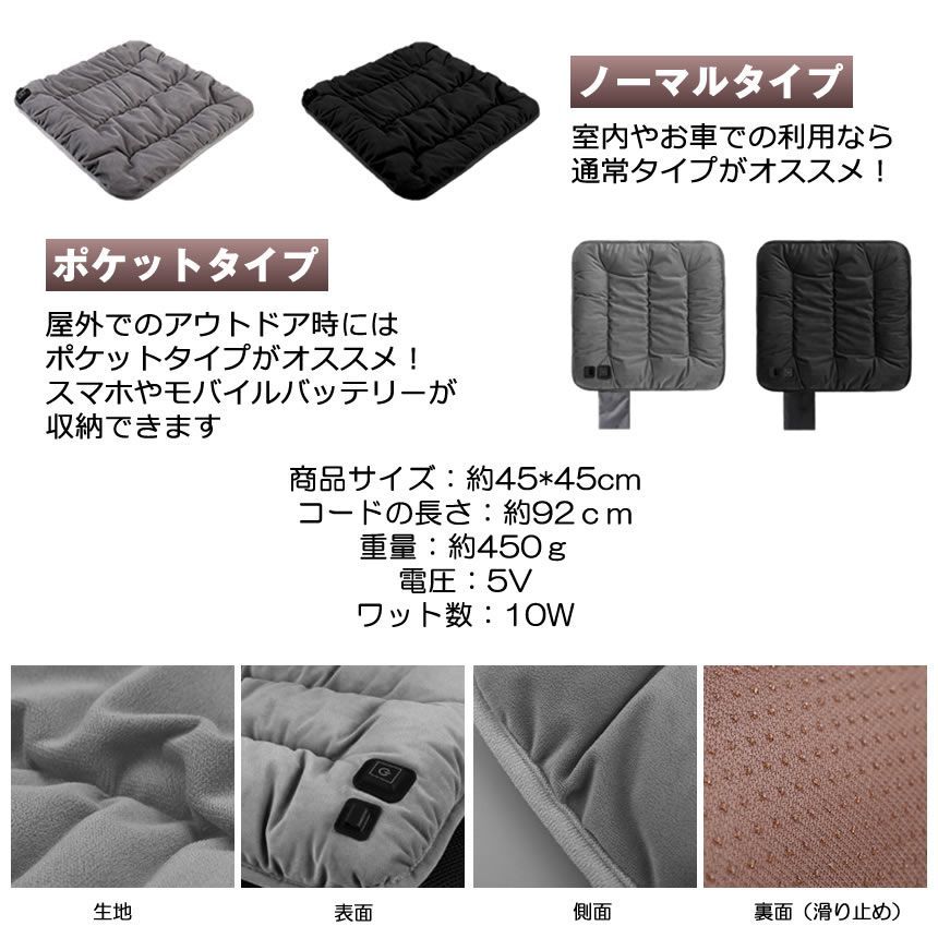 のサムネイル