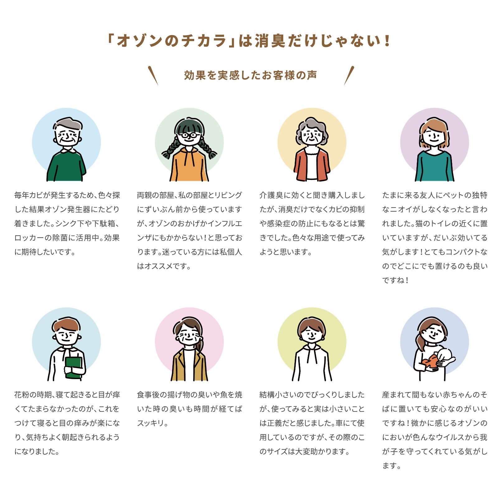 感染防止