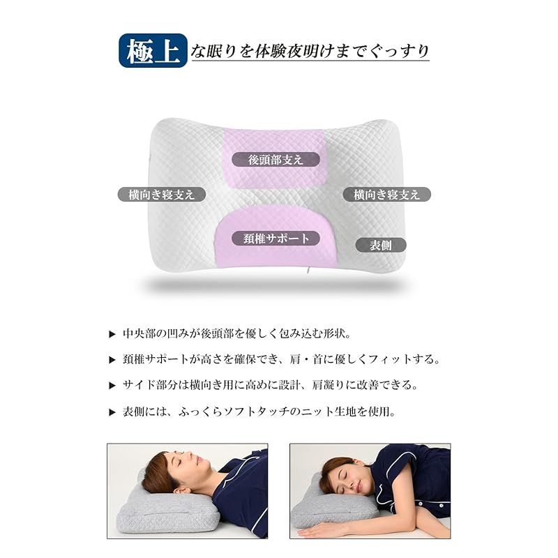 首肩フィット