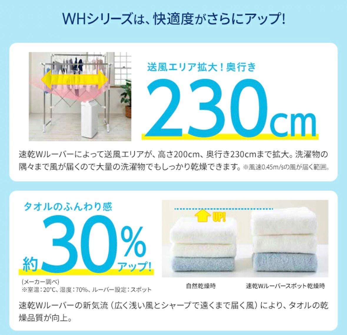 新品・未開封 コロナ 衣類乾燥除湿機 WHシリーズ 除湿量 1日 18L CD-WH1822-K - メルカリ