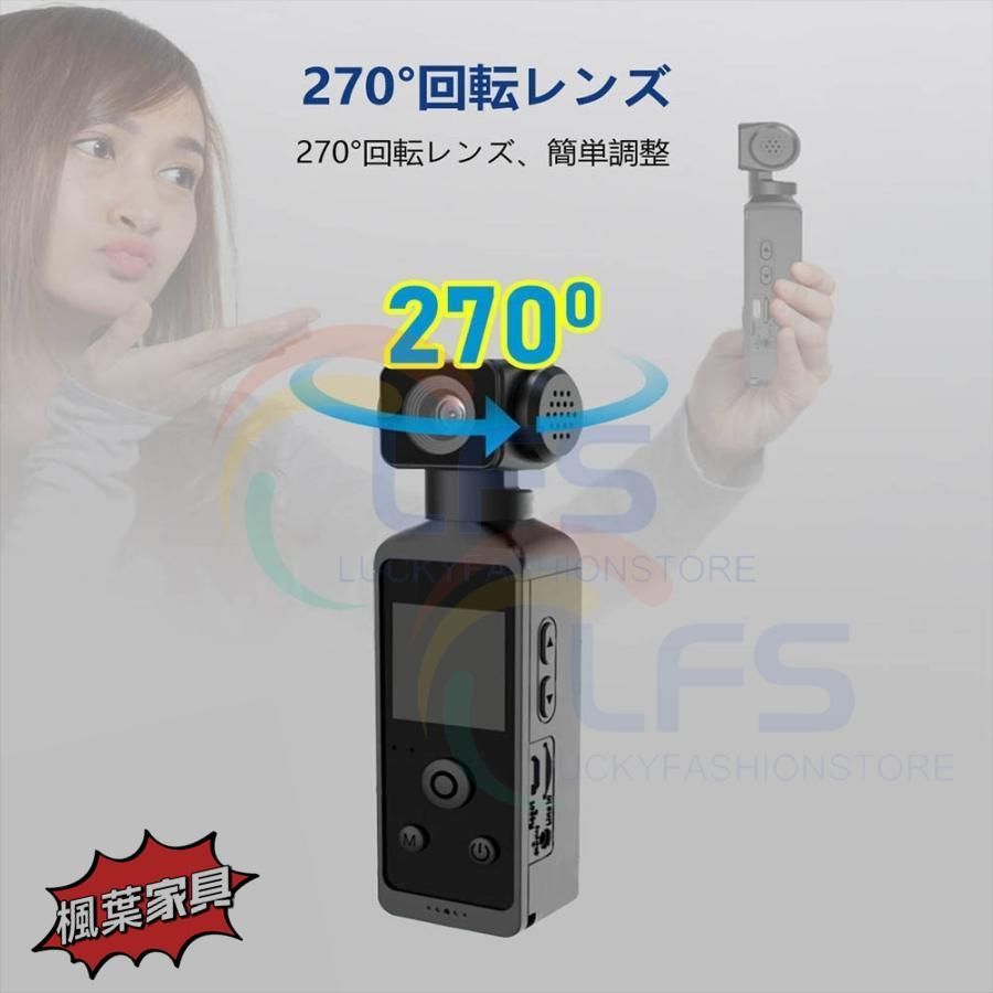 270度回転レンズ