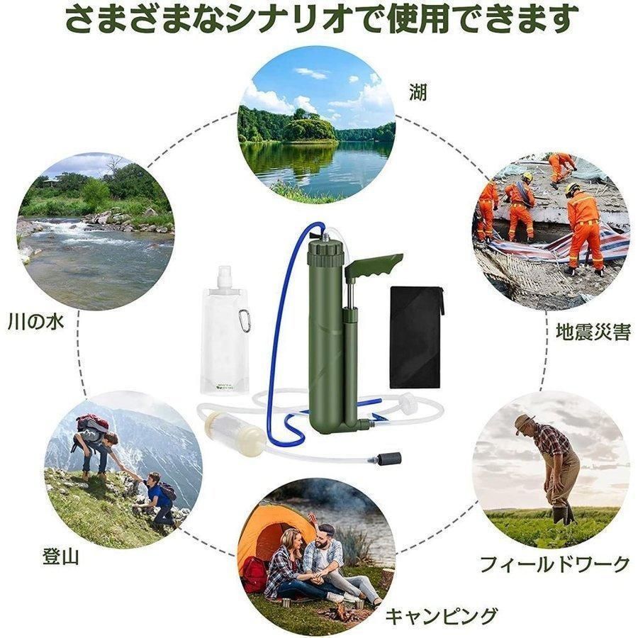 サバイバルフィルター