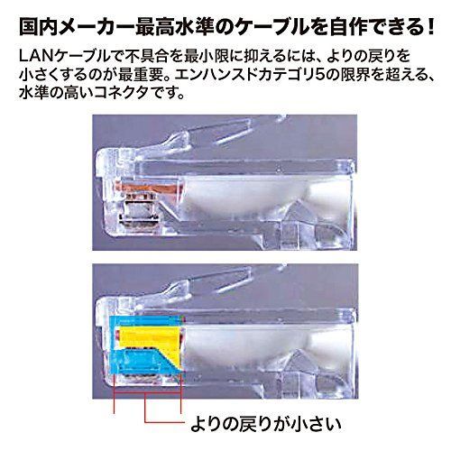 サンワサプライ(Sanwa Supply) RJ-45コネクタ(単線用) 10個入り ADT