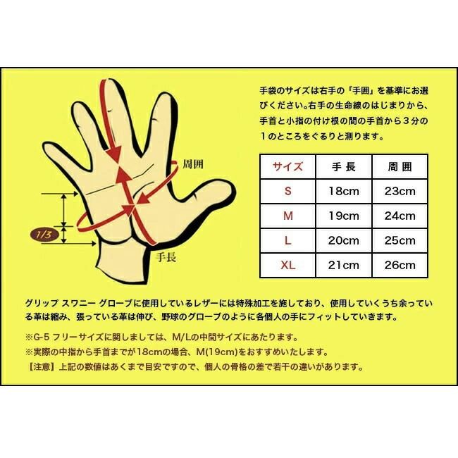 レギュラータイプ