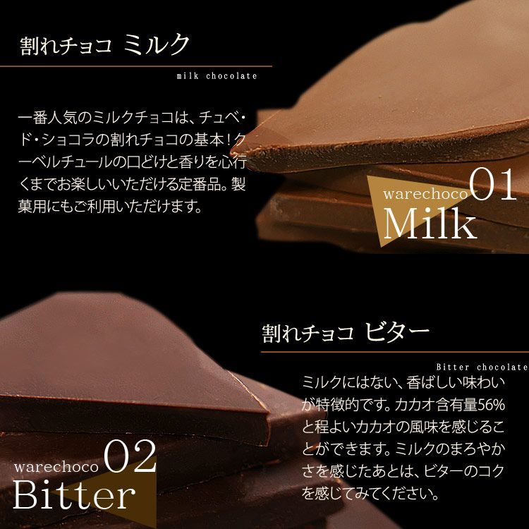 クーベルチュール