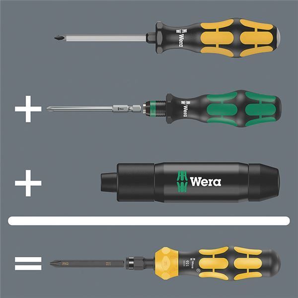 WERA